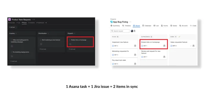 what items in sync 1