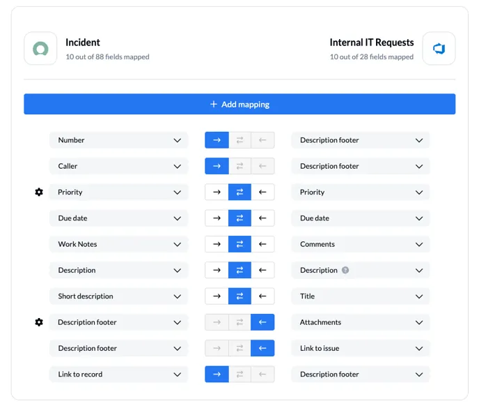 ADO ServiceNow Fields