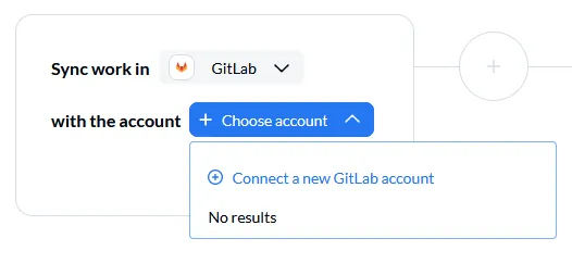 Authorization process 4