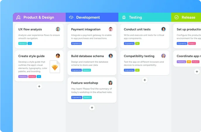 meistertask overview