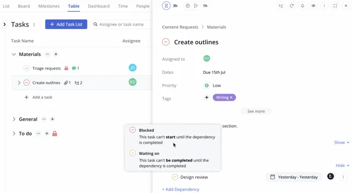 teamwork overview