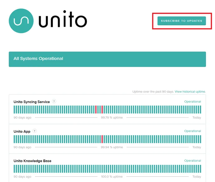 Unito Status Page