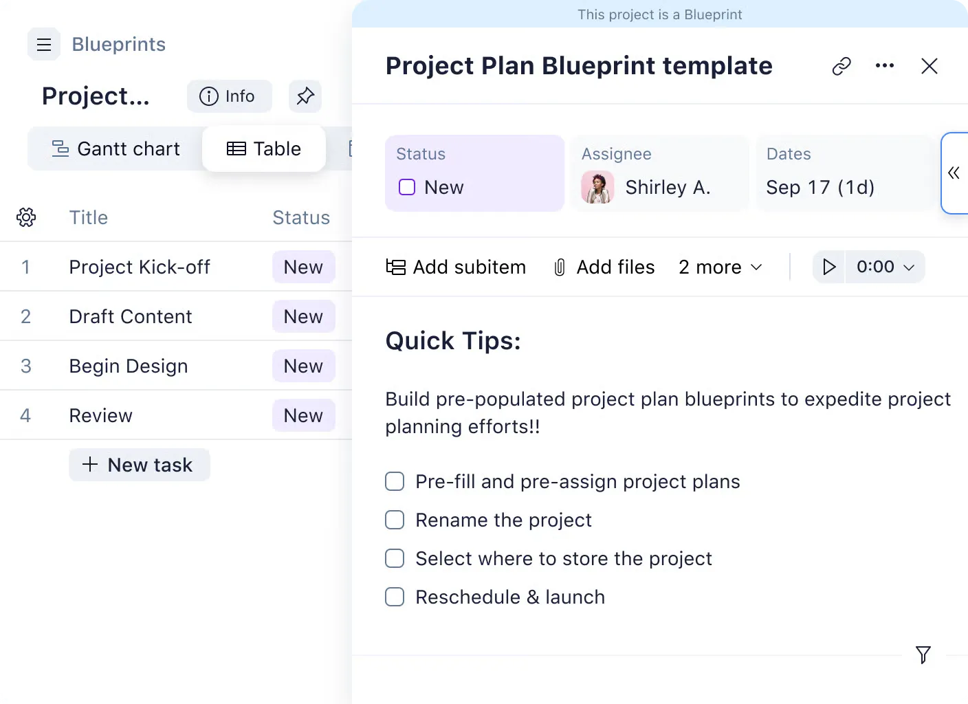 wrike overview
